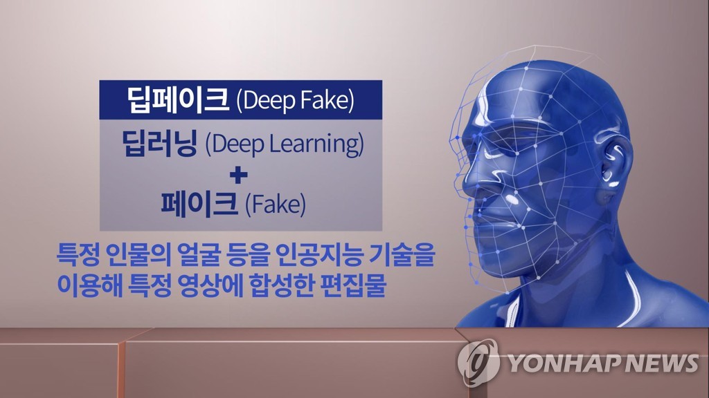 The Impact of Deepfakes on Students and Education Safety