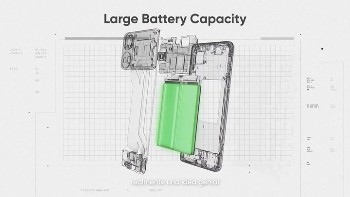 Realme SuperSonic Charge Technology Unveiling