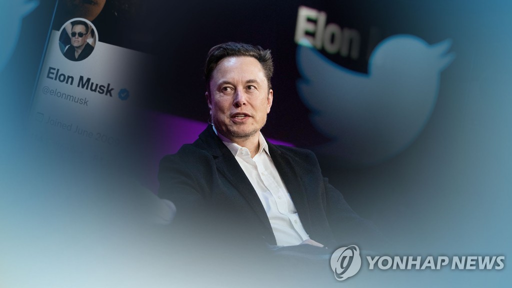 Elon Musk's Twitter Deal Unravels Financial Chaos for Banks