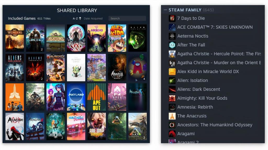 Revolutionize Family Gaming with Steam Families Today