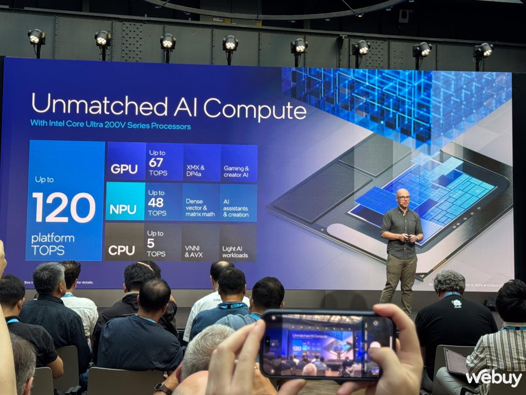 Intel Core Ultra 200V Processors Transform AI and Efficiency