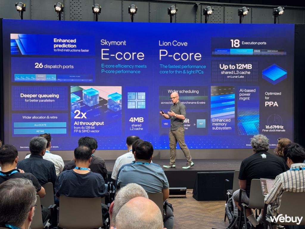 Intel Core Ultra 200V showcased features