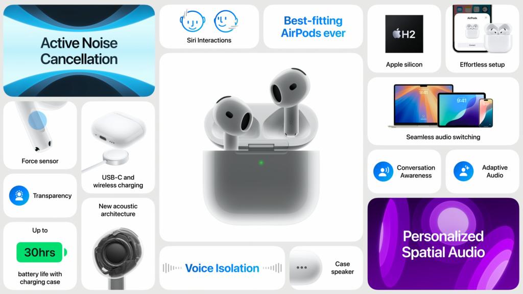 Next-Gen AirPods Max and AirPods 4 Transform Audio Experience