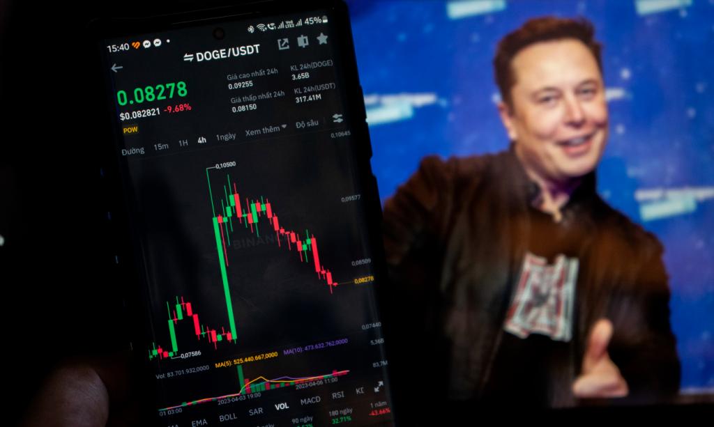 Elon Musk's Dogecoin Lawsuit Win and Its Market Impact